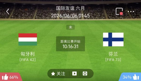 世界杯(中国) 6/5周五国外赛精选二串一推选【附扫盘】: 匈牙利VS芬兰+加拿大VS爱尔兰