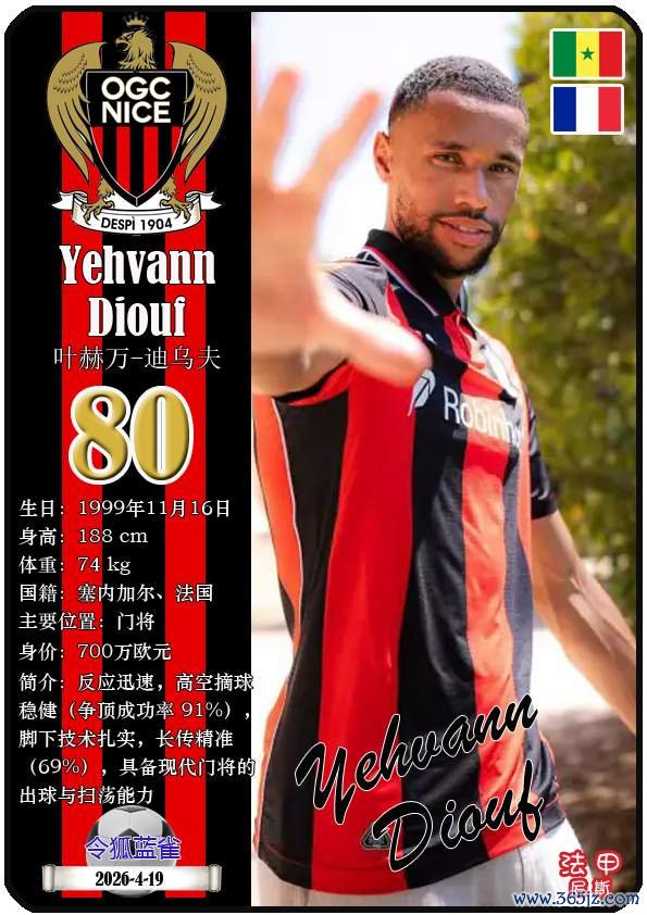 世界杯(中国) 球星卡(2026好意思加墨宇宙杯): 塞内加尔队26东谈主一览