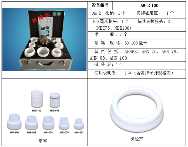世界杯体育官方网站 大口径管说念清洁优选AM-2 100清洁套装63-100mm管路一站式通顺有联想