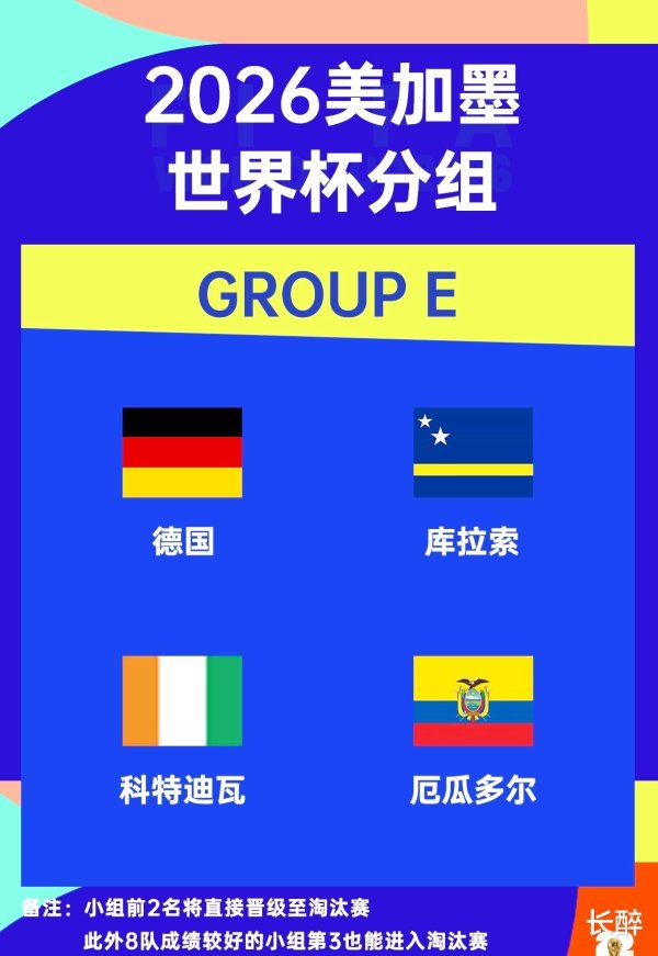世界杯(中国) 天下杯小组领悟-E组, 本领流和形体流以及看管派系对决, 看点颇多。